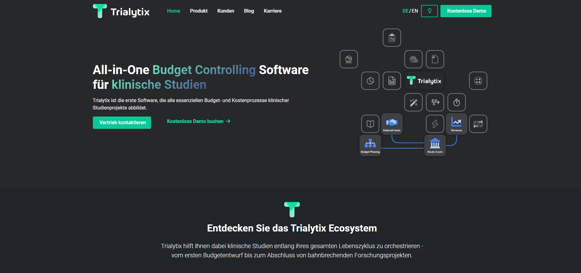 Screenshot der Trialytix Startseite